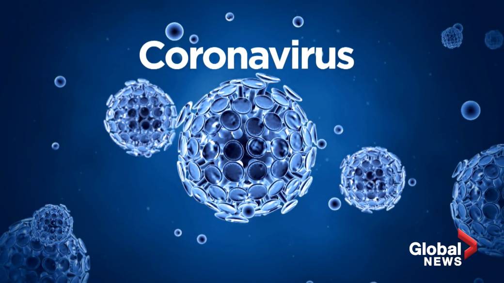 Coranavirus